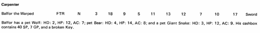 An NPC entry from City State of the Invincible Overlord by Judges Guild. Text: Carpenter, Balfor the Warped, FTR, N, 3, 18,9,5,11,13,12,7,10,17, Sword. Balford has a pet world; HD 2, HP 12, AC 7; pet Bear: HD 4, HP 14, AC 8, and a pet Giant Snake: HD 3, HP 12, AC 9. His cashbox contained 40 SP, 7GP, and a broken Key.