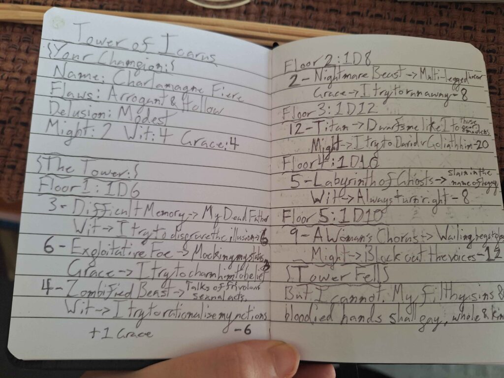 A photo of a full playthrough of Tower of Icarus in my terrible handwriting. This playthrough was nary longer than a half hour, maybe 40 minutes?